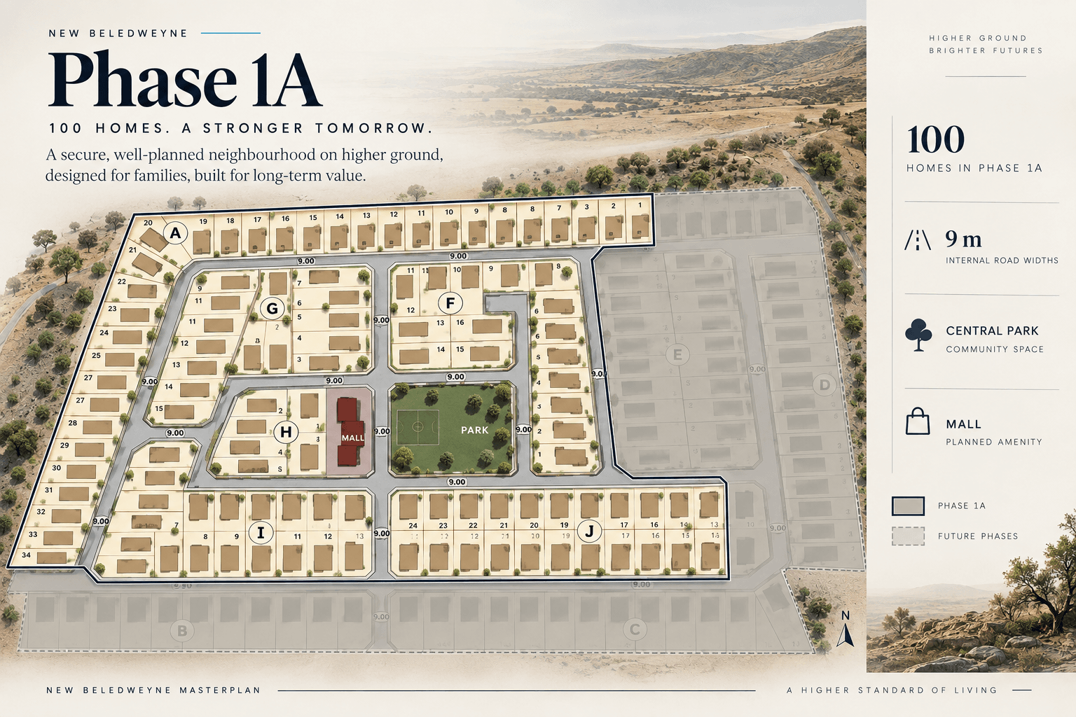 Phase 1A development masterplan